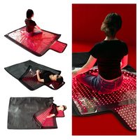 //rjrorwxhjpnrlq5p.ldycdn.com/cloud/ljBprKrjlpSRiljlknqrko/Red-light-therapy-blanket-best-infrared-sauna-blanket.png
