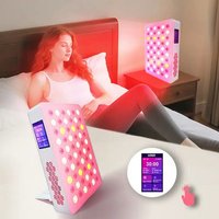 //rjrorwxhjpnrlq5p.ldycdn.com/cloud/ljBprKrjlpSRkllppqookp/Red-Light-Therapy-Manufacturers.jpg