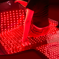 //rjrorwxhjpnrlq5p.ldycdn.com/cloud/lkBprKrjlpSRklnlnmrqkq/Full-Body-Sleeping-Bag-Red-Light-Therapy-Blanket-Manufacturer.jpg